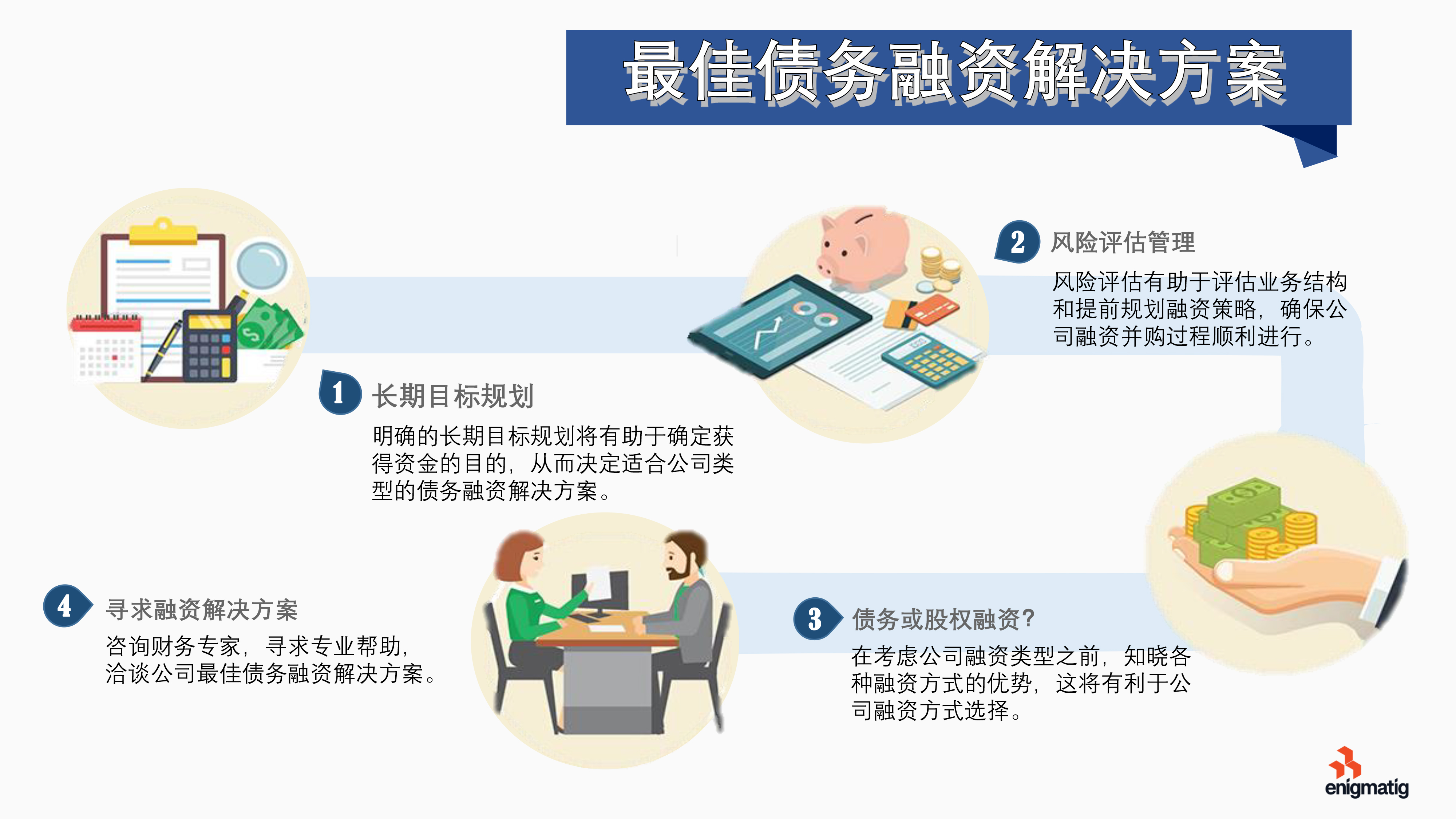 TIPS ON DEBT FINANCING-2